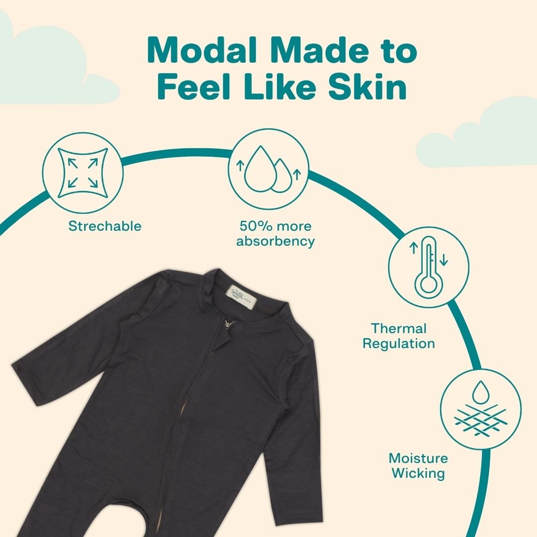 Sweet Blend - Modal Bodysuit Pack of 3