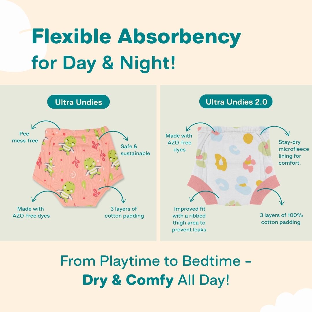 Playlion - Ultra Undies 2.0 - Pack of 2