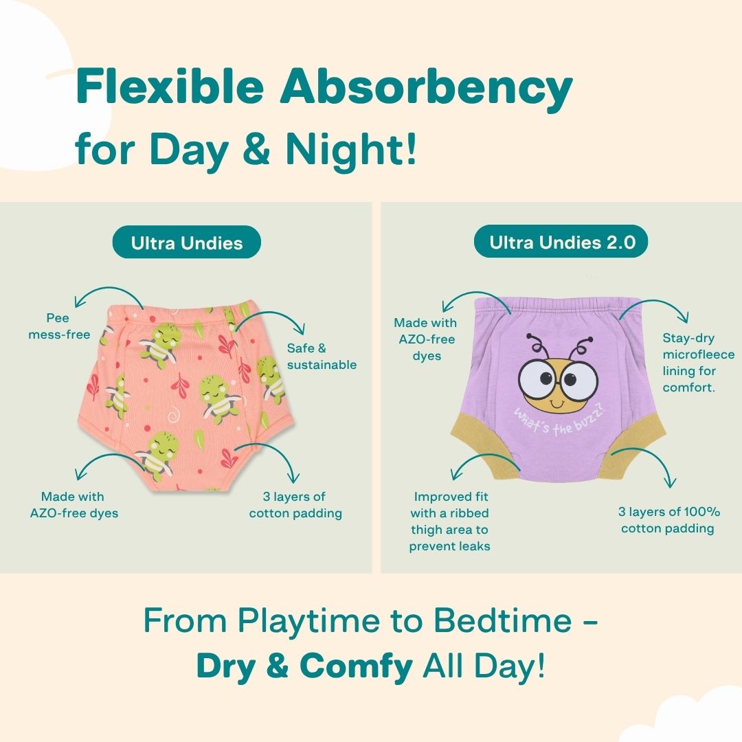 Bee Flora - Ultra Undies 2.0 - Pack of 2