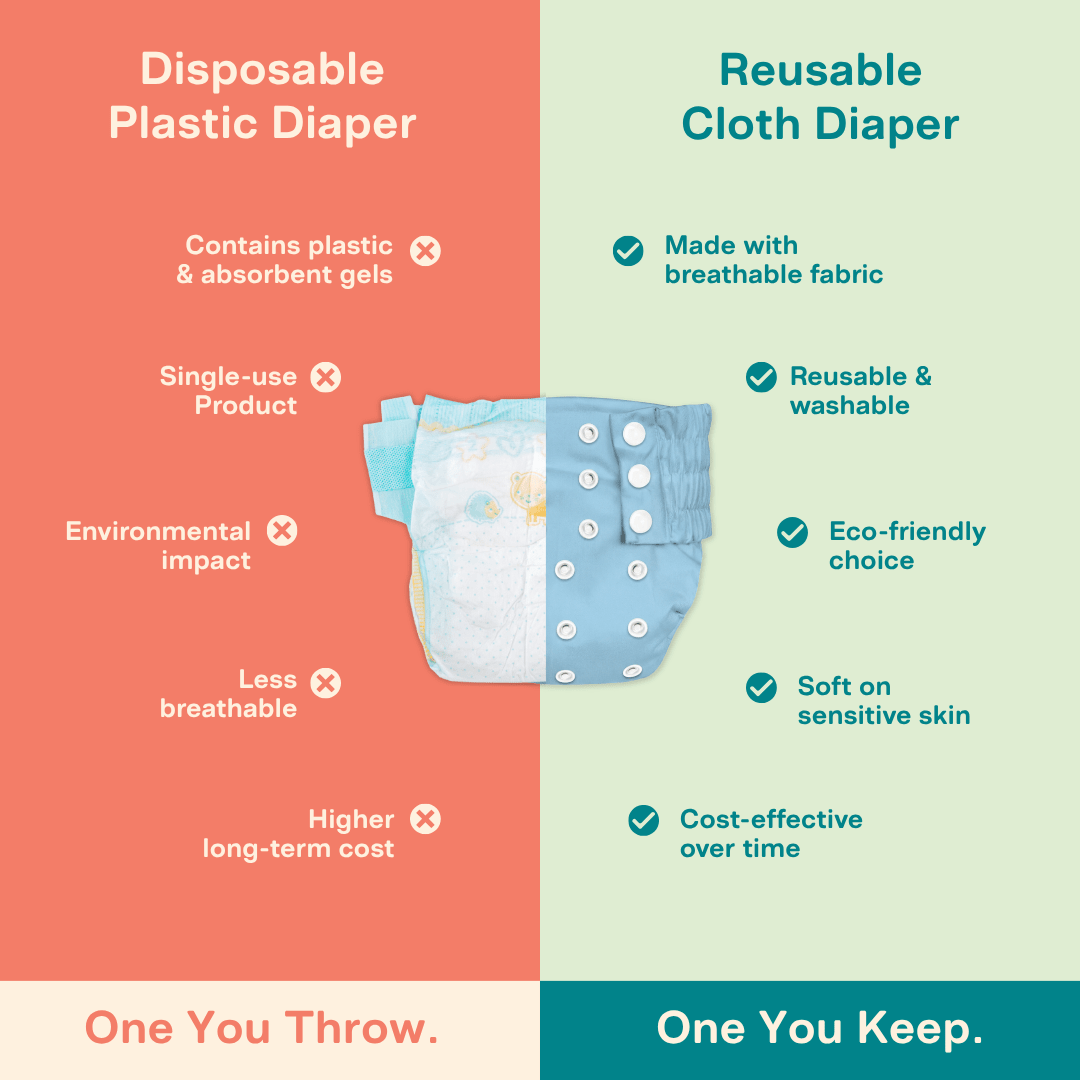 Softsie - Ultra Diaper - Pack of 3