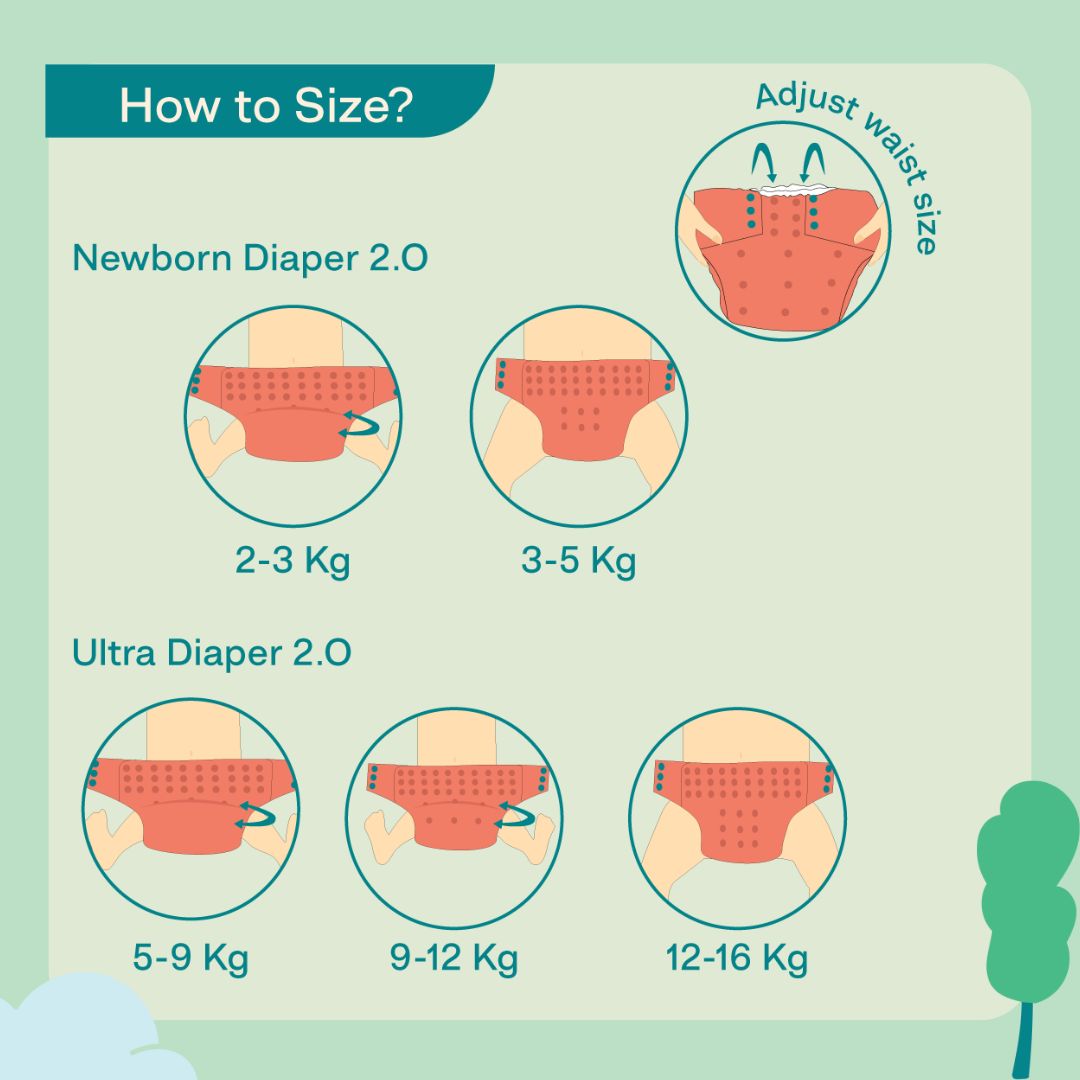Indigo - Newborn Cloth Diaper 2.0 with 1 cotton Insert (2 kg - 5 kg)