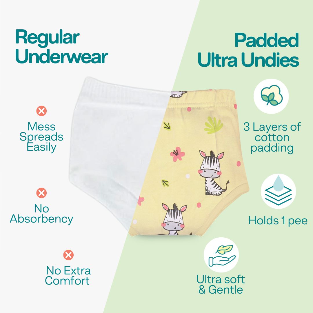6-12 Months (Pack of 2) - Ultra Undies - Baby Padded Underwear