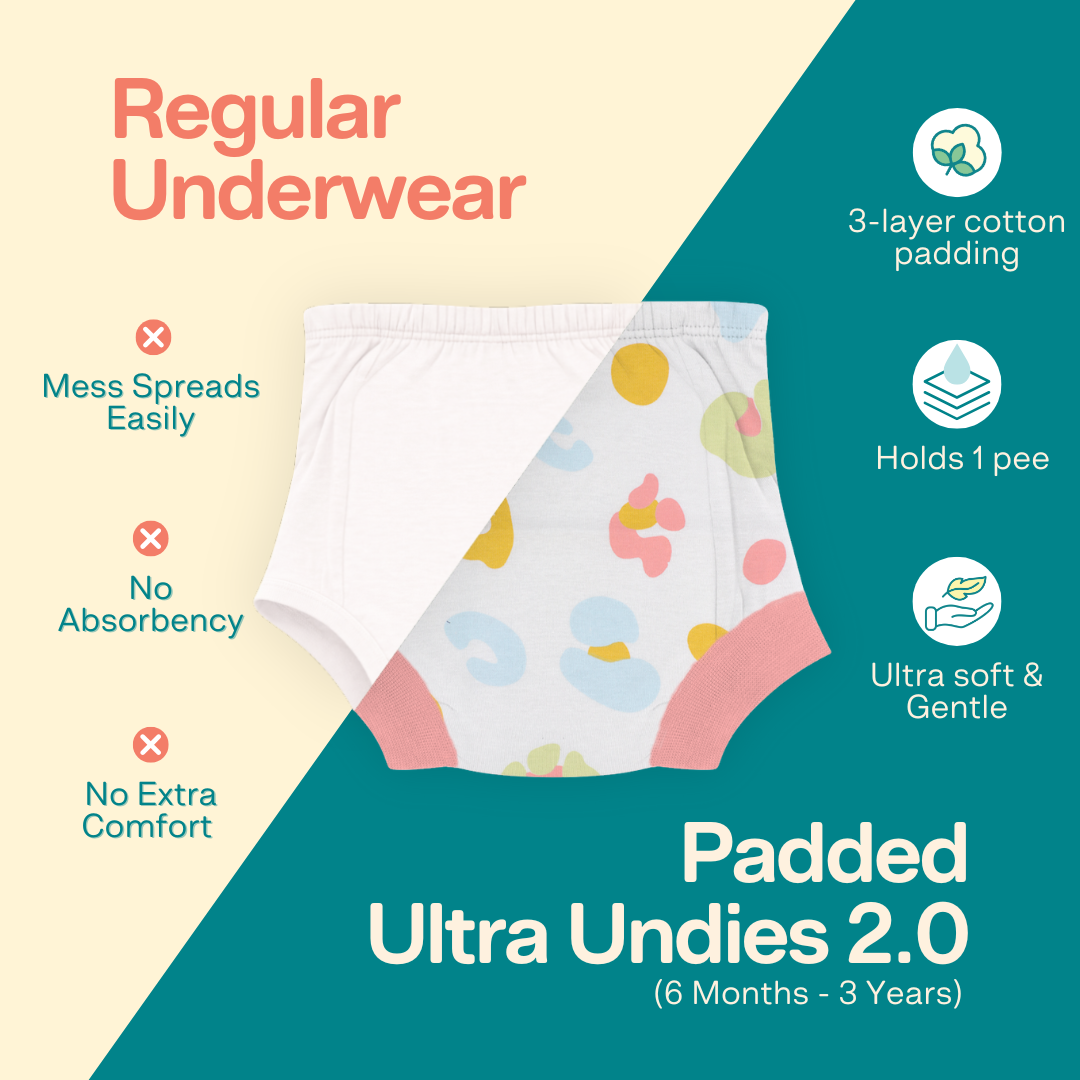 Deerly Chimp - Ultra Undies 2.0 - Pack of 2