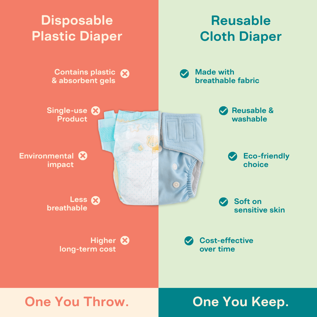 Aqua Blue - Newborn Diaper - Pack of 2