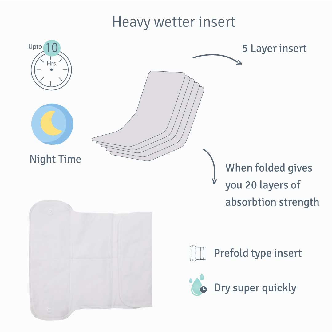 Stay Dry Organic Cotton Inserts Ultra Diaper (Heavy Wetter) - Pack Of 2