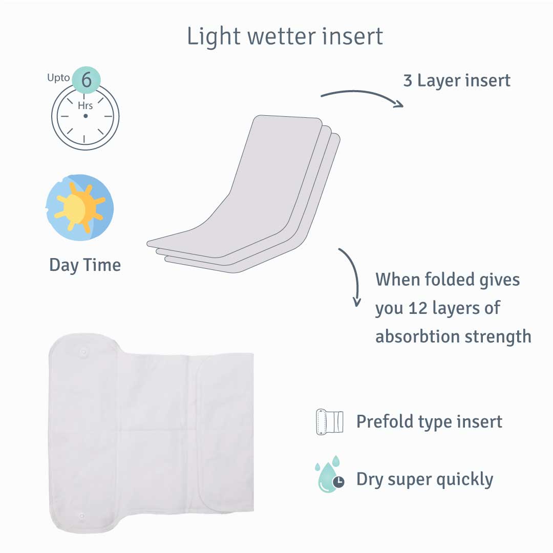 Stay Dry Organic Cotton Inserts Ultra Diaper (Light Wetter) - Pack Of 2