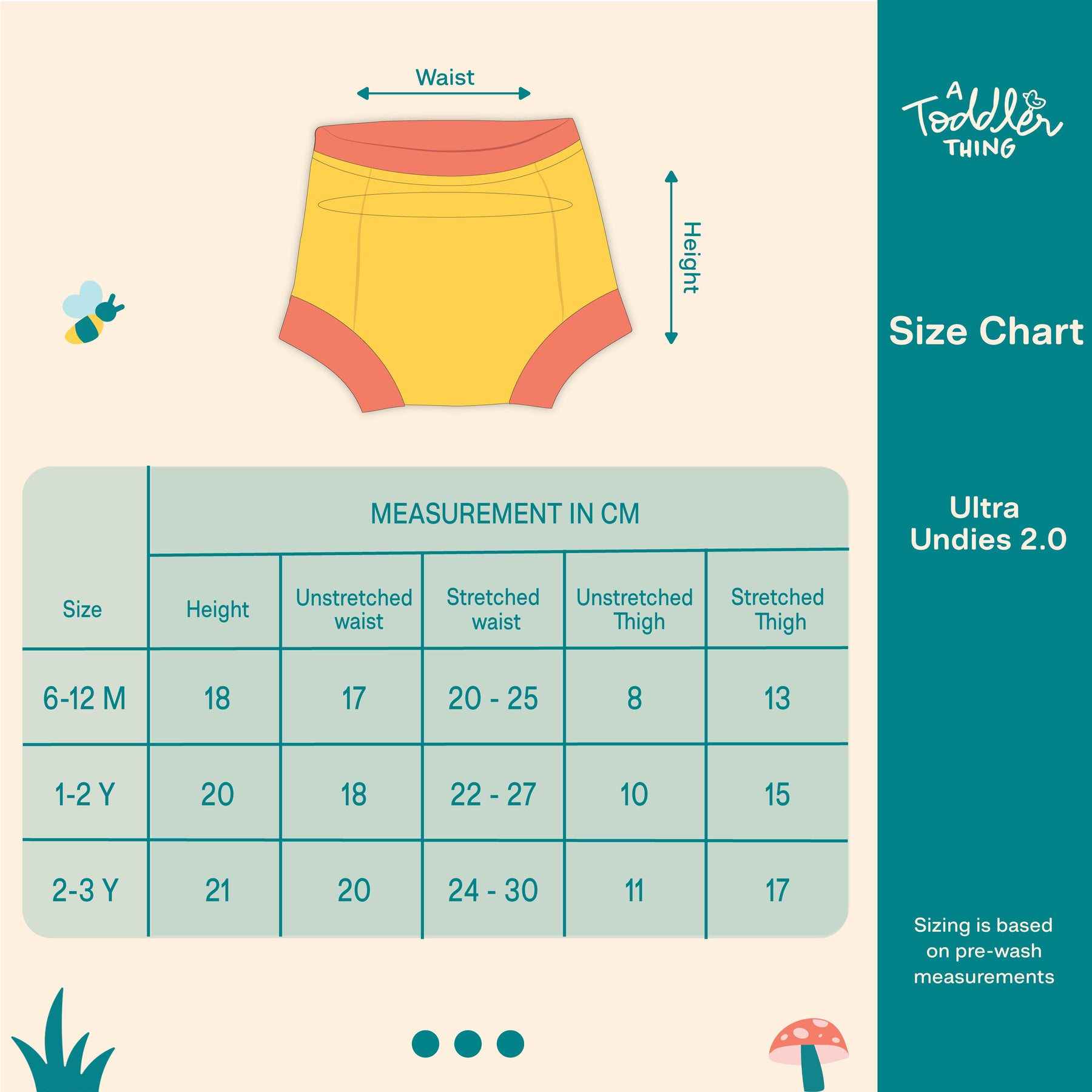 Happy Bums - Ultra Undies 2.0 - Pack of 5